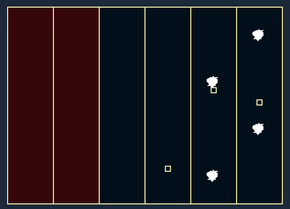 旋转地牢/Spinny Dungeon