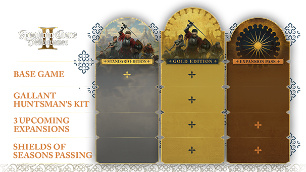 天国:拯救2/Kingdom Come: Deliverance II(更新v1.5.5)