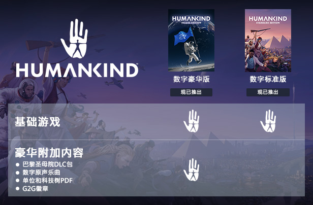 人类 豪华版/HUMANKIND (更新v1.0.30.4814)