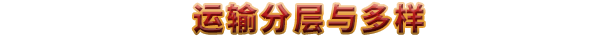 工人与资源:苏维埃共和国/Workers & Resources: Soviet Republic(更新v1.1.1.7)