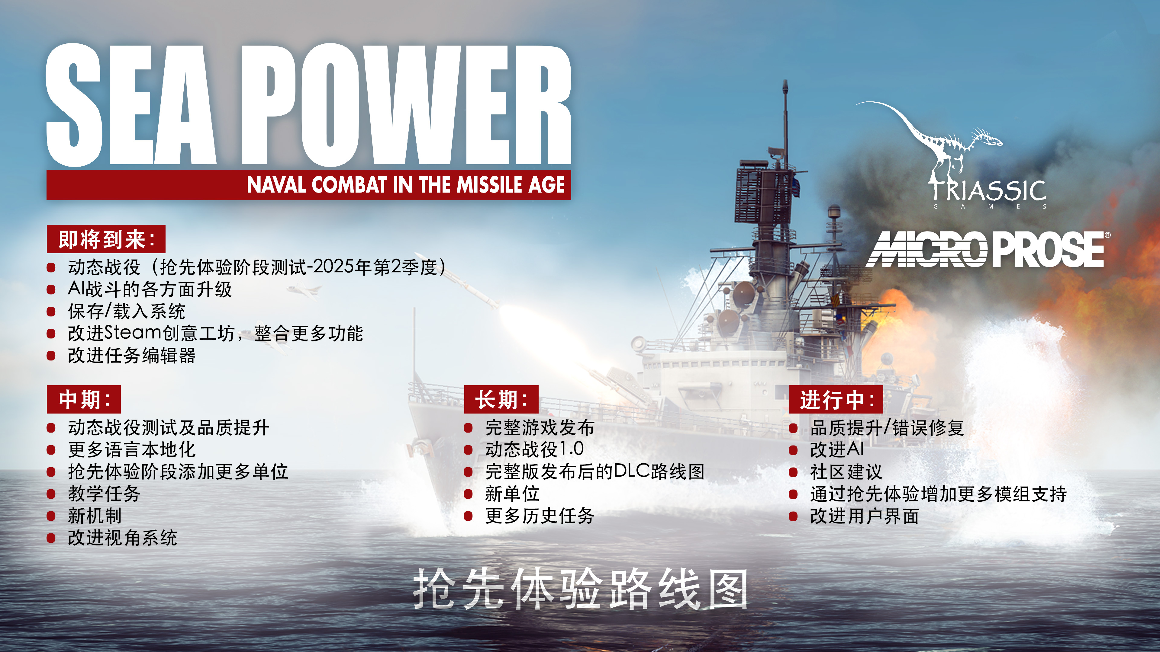 海上力量:导弹时代的海军作战/Sea Power : Naval Combat in the Missile Age(更新v0.8.0)