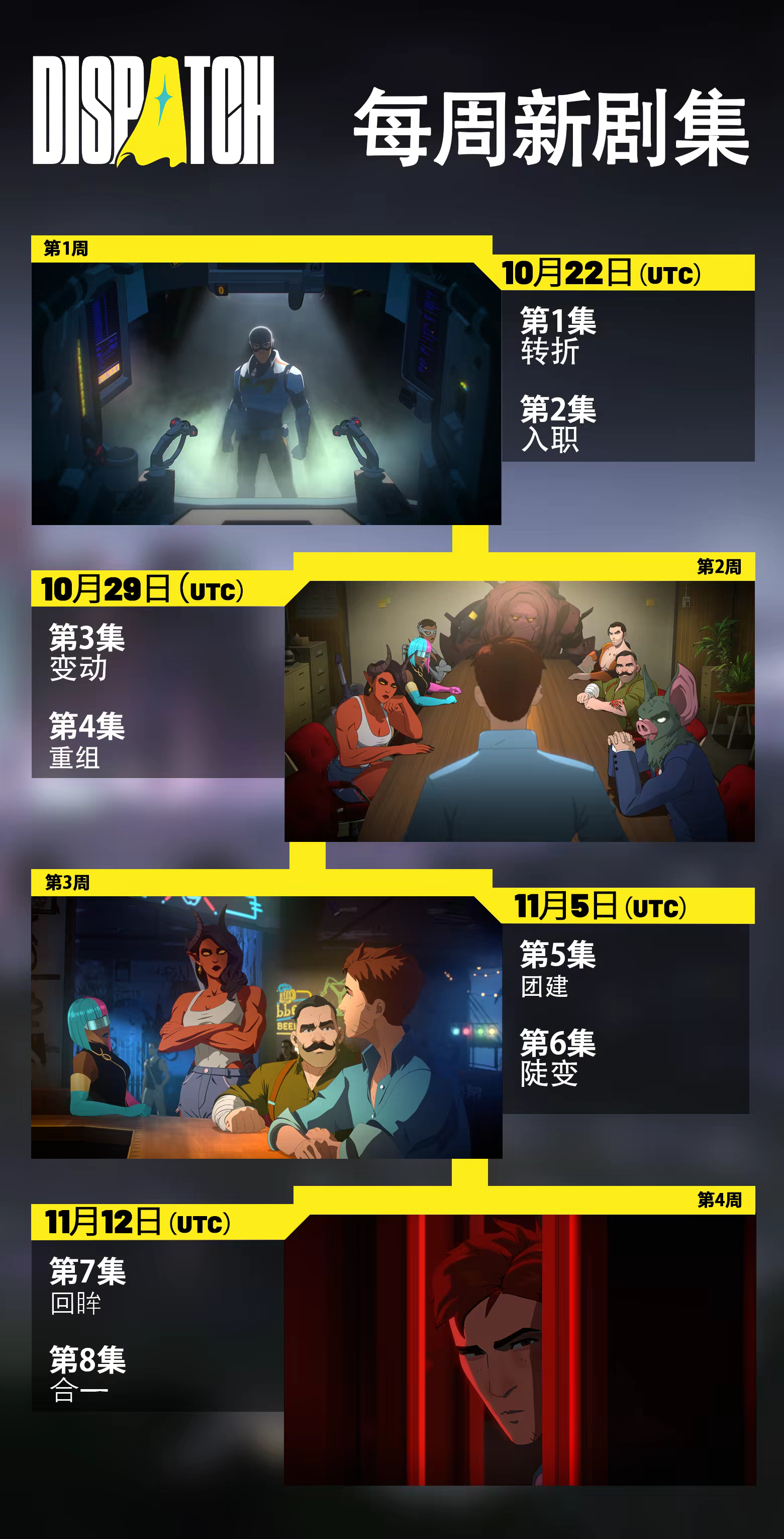 超英派遣中心/Dispatch(更新v1.0.17912)