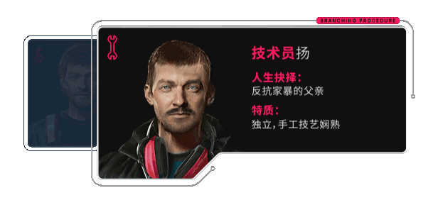 多重人生/The Alters (更新v2.0.1)