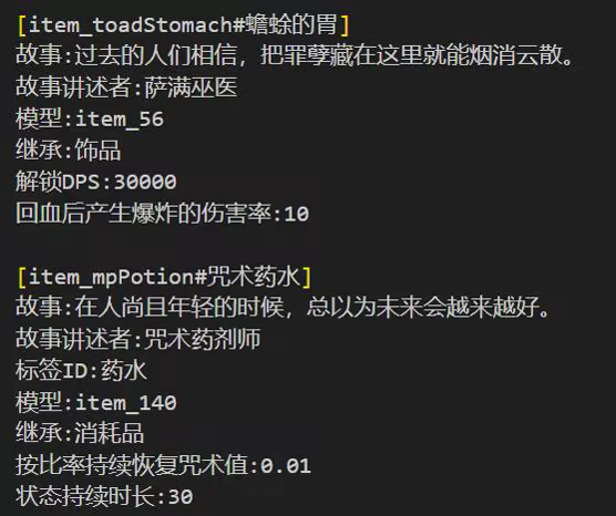 咒印链接:鲜血的呼唤/SealChain: Call of Blood